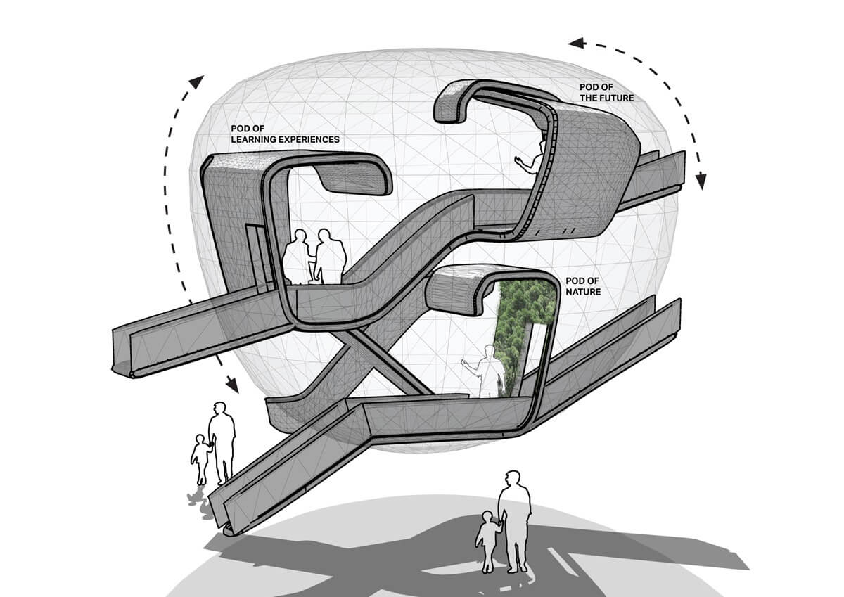 https://www.edgedesign.ae/wp-content/uploads/2019/02/Alef-Education-Center-Option-1_Diagram.jpg